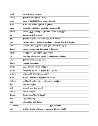 ÀðÎ Àð¼¡ø ¬É Ò¼¨Å
À¡ðÎ þÉ¢¨ÁÂ¡É ÌÃÄ¢ø À¡ðÎ
Ì¨¼ Á¨Æ / ¦ÅÂ¢Ä¢ý§À¡Ð Ì¨¼ À¢Êò¾ø
Ü¨¼ Ü¨¼Â¢ø ¯ûÇ ÀÆí¸û / âì¸û
Á¨Ä Á¨ÄÂ¢ý ¯îº¢Â¢ø / Á¨ÄÂ¢ý «ÊÅ¡Ãò¾¢ø
Á¡¨Ä Á¡¨Ä ¬Ú Á½¢ìÌ / âì¸Ç¡ø Á¡¨Ä ¦¾¡Îò¾ø
¾Ê ¾Ê¨Â °ýÈ¢ ¿¼ò¾ø
¾¡Ê ¿£ÇÁ¡¸ / ¾¡¨¼Â¢ø ¯ûÇ ¾¡Ê¨Âî ºÅÃõ
Àø ÀøÄ¢ø ²üÀð¼ ÅÄ¢Â¡ø ÐÊò¾ø / ÀüÀ¨º ¦¸¡ñÎ ÐÄìÌ
À¡ø ÀÍÅ¢ý À¡ø ºòÐûÇ / ¾¡ö ¾ý À¡¨Äî º¢ÍÅ¢üÌ
¦¾¡Î ÁÄ¨Ã Á¡¨ÄÂ¡¸ò ¦¾¡Îò¾ø / ¦¾¡Î¾ø
§¾¡Î ¨ÅÃò¾¡ø / ¾í¸ò¾¡ø ¬É §¾¡Î
ÀÊ Á¡ÊìÌî ¦ºøÄ ÀÊ ²Ú¾ø / Òò¾¸ò¨¾ô ÀÊò¾ø
À¡Ê þÉ¢¨ÁÂ¡¸ô À¡ðÎô À¡Ê
¦¸¡Î ÀÃ¢¨ºì ¦¸¡Îò¾ø
§¸¡Î «Êì§¸¡Ä¡ø §¸¡Î ¸¢Æ¢ò¾ø
Óð¨¼ §¸¡Æ¢Â¢ý Óð¨¼ / ÌÕÅ¢ þð¼ Óð¨¼
ãð¨¼ ãð¨¼Â¢ø ¿¢ÃôÀôÀð¼ «Ã¢º¢ /
ºð¨¼ ºð¨¼ «½¢¾ø / ¸¢Æ¢óÐ§À¡É ºð¨¼
º¡ð¨¼ ÀÂ¢üÚÉ÷ Ì¾¢¨Ã¨Âî º¡ð¨¼Â¡ø «Êò¾ø
¿Î ¦ºÊ¨Â ¿Î¾ø
¿¡Î ¿¡ðÊø ÀÄ þÉ Áì¸û
¦ÅðÊ ¦ÅðÊ Å£Í¾ø
§ÅðÊ §ÅðÊ «½¢óÐ ¦ºøÖ¾ø
±Î Òò¾¸ò¨¾ ±Î
²Î Òò¾¸ò¾¢ý ²Î ¸¢Æ¢óÐ
¦º¡ø ÌÈ¢ôÒî¦º¡ø
²Ã¢ ²Ã¢Â¢ø þÕó¾ Á£ý¸¨Ç / ¬ÆÁ¡¸ þÕó¾ ²Ã¢Â¢ø
 