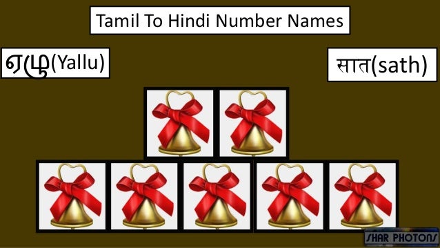 Forex meaning in malayalam