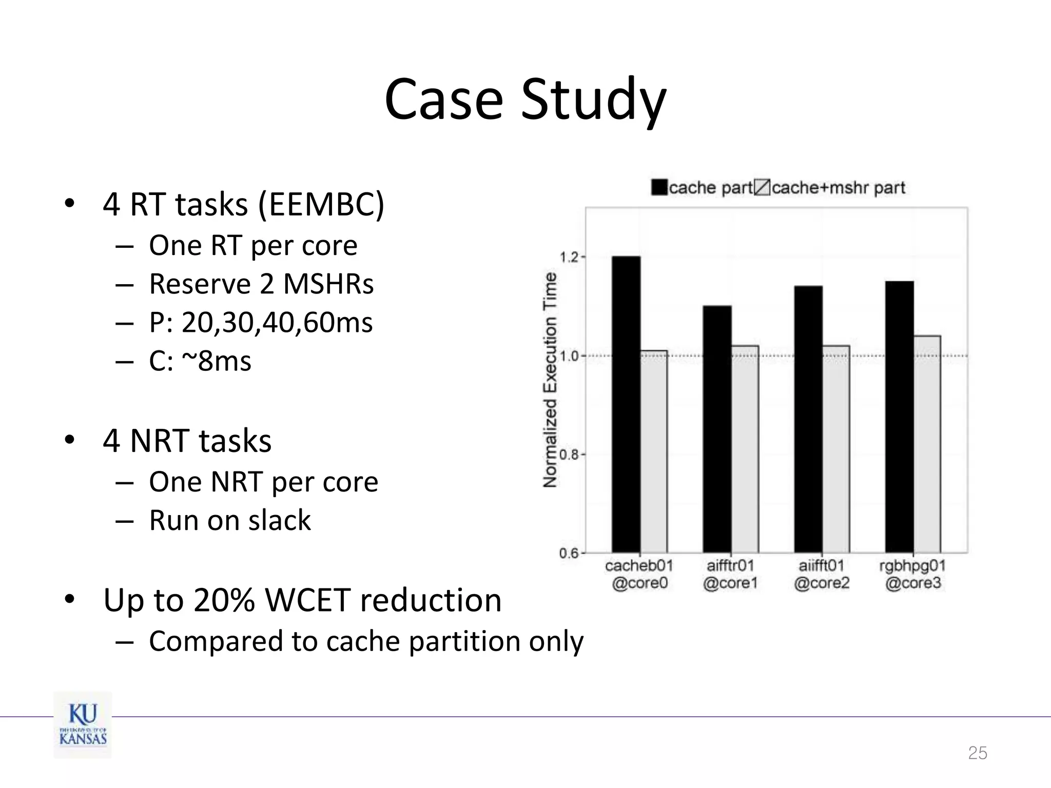 Case Study
• 4 RT tasks (EEMBC)
– One RT per core
– Reserve 2 MSHRs
– P: 20,30,40,60ms
– C: ~8ms
• 4 NRT tasks
– One NRT per core
– Run on slack
• Up to 20% WCET reduction
– Compared to cache partition only
25
 
