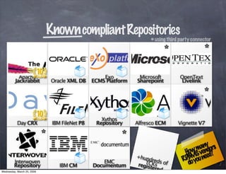 Rapid JCR applications development with Sling