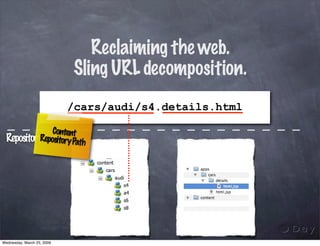 Rapid JCR applications development with Sling