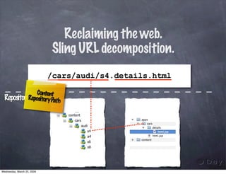 Rapid JCR applications development with Sling