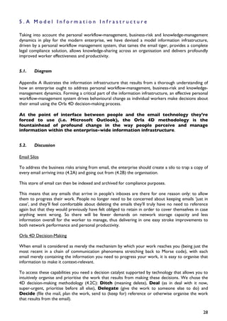 5.A Model Information Infrastructure

Taking into account the personal workflow-management, business-risk and knowledge-management
dynamics in play for the modern enterprise, we have devised a model information infrastructure,
driven by a personal workflow management system, that tames the email tiger, provides a complete
legal compliance solution, allows knowledge-sharing across an organisation and delivers profoundly
improved worker effectiveness and productivity.


5.1.    Diagram

Appendix A illustrates the information infrastructure that results from a thorough understanding of
how an enterprise ought to address personal workflow-management, business-risk and knowledge-
management dynamics. Forming a critical part of the information infrastructure, an effective personal
workflow-management system drives behavioural change as individual workers make decisions about
their email using the Orla 4D decision-making process.

At the point of interface between people and the email technology they’re
forced to use (i.e. Microsoft Outlook), the Orla 4D methodology is the
fountainhead of profound change in the way people perceive and manage
information within the enterprise-wide information infrastructure.


5.2.    Discussion

Email Silos

To address the business risks arising from email, the enterprise should create a silo to trap a copy of
every email arriving into (4.2A) and going out from (4.2B) the organisation.

This store of email can then be indexed and archived for compliance purposes.

This means that any emails that arrive in people’s inboxes are there for one reason only: to allow
them to progress their work. People no longer need to be concerned about keeping emails ‘just in
case’, and they’ll feel comfortable about deleting the emails they’ll truly have no need to reference
again but that they would previously have felt obliged to retain in order to cover themselves in case
anything went wrong. So there will be fewer demands on network storage capacity and less
information overall for the worker to manage, thus delivering in one easy stroke improvements to
both network performance and personal productivity.

Orla 4D Decision-Making

When email is considered as merely the mechanism by which your work reaches you (being just the
most recent in a chain of communication phenomena stretching back to Morse code), with each
email merely containing the information you need to progress your work, it is easy to organise that
information to make it context-relevant.

To access these capabilities you need a decision catalyst supported by technology that allows you to
intuitively organise and prioritise the work that results from making these decisions. We chose the
4D decision-making methodology (4.2C): Ditch (meaning delete), Deal (as in deal with it now,
super-urgent, prioritise before all else), Delegate (give the work to someone else to do) and
Decide (file the mail, plan the work, send to (keep for) reference or otherwise organise the work
that results from the email).

                                                                                                    28
 