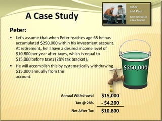 Paulhas a Whole Life insurance policy with a cash value in addition to securities.Each situation could meet the individual client's needs in the right situation, but notice the supplemental retirement income and added benefit that Whole Life insurance can provide.In this particular situation, both of our clients will retire during a bear market.
