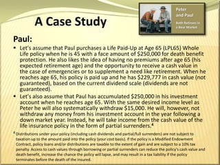 A Case StudyPeter:Let's assume that when Peter reaches age 65 he has accumulated $250,000 within his investment account. At retirement, he’ll have a desired income level of $10,800 per year after taxes, which is equal to $15,000 before taxes (28% tax bracket). He will accomplish this by systematically withdrawing $15,000 annually from the                                                                          account.$250,000$15,000Annual Withdrawal- $4,200Tax @ 28%$10,800Net After Tax