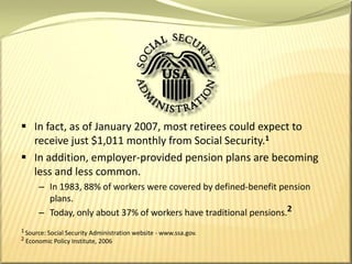 In fact, as of January 2007, most retirees could expect to receive just $1,011 monthly from Social Security.1In addition, employer-provided pension plans are becoming less and less common.In 1983, 88% of workers were covered by defined-benefit pension plans.Today, only about 37% of workers have traditional pensions.21Source: Social Security Administration website - www.ssa.gov.2 Economic Policy Institute, 2006