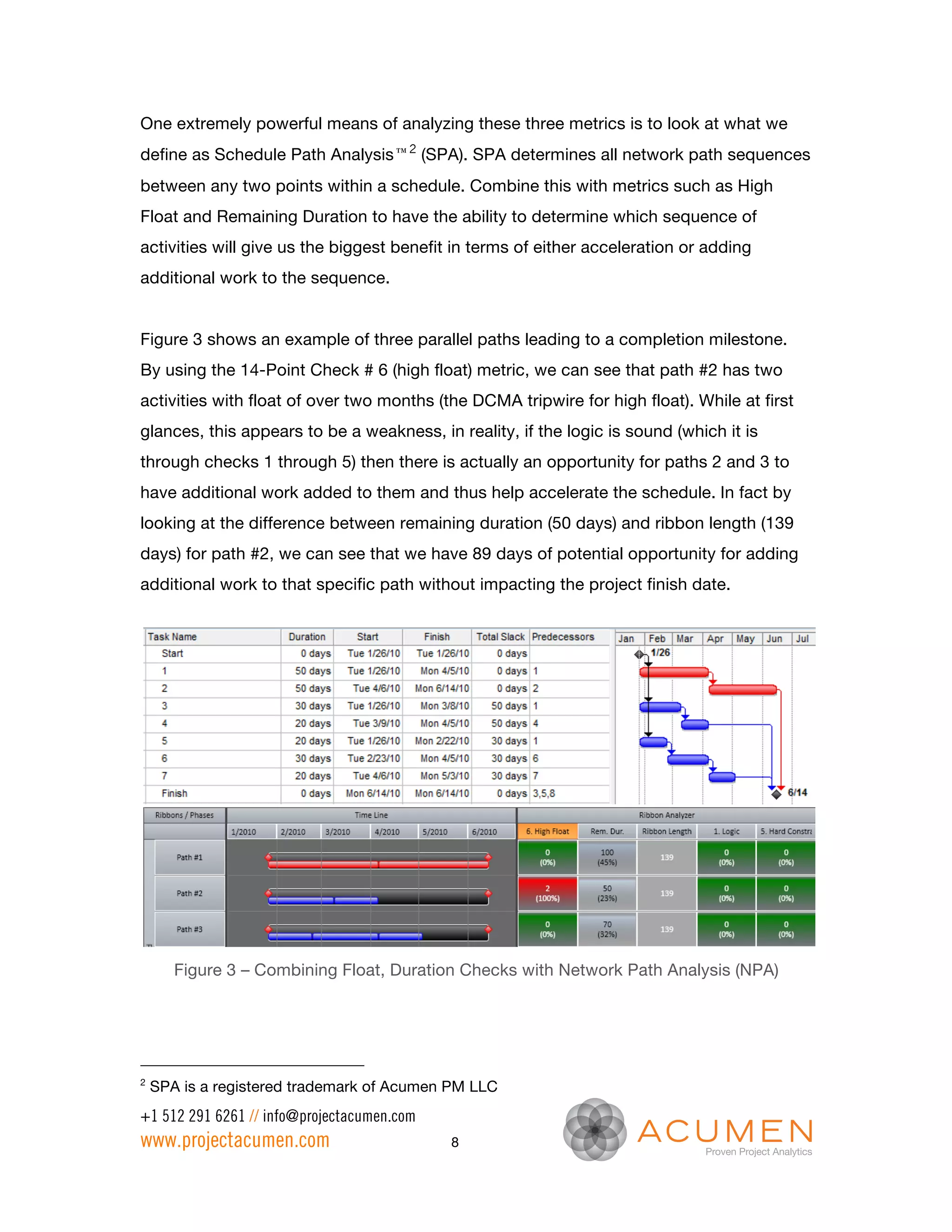 One extremely powerful means of analyzing these three metrics is to look at what we
define as Schedule Path Analysis2 (SPA). SPA determines all network path sequences
between any two points within a schedule. Combine this with metrics such as High
Float and Remaining Duration to have the ability to determine which sequence of
activities will give us the biggest benefit in terms of either acceleration or adding
additional work to the sequence.


Figure 3 shows an example of three parallel paths leading to a completion milestone.
By using the 14-Point Check # 6 (high float) metric, we can see that path #2 has two
activities with float of over two months (the DCMA tripwire for high float). While at first
glances, this appears to be a weakness, in reality, if the logic is sound (which it is
through checks 1 through 5) then there is actually an opportunity for paths 2 and 3 to
have additional work added to them and thus help accelerate the schedule. In fact by
looking at the difference between remaining duration (50 days) and ribbon length (139
days) for path #2, we can see that we have 89 days of potential opportunity for adding
additional work to that specific path without impacting the project finish date.




       Figure 3 – Combining Float, Duration Checks with Network Path Analysis (NPA)




2
    SPA is a registered trademark of Acumen PM LLC
+1 512 291 6261 // info@projectacumen.com
www.projectacumen.com                       8
 