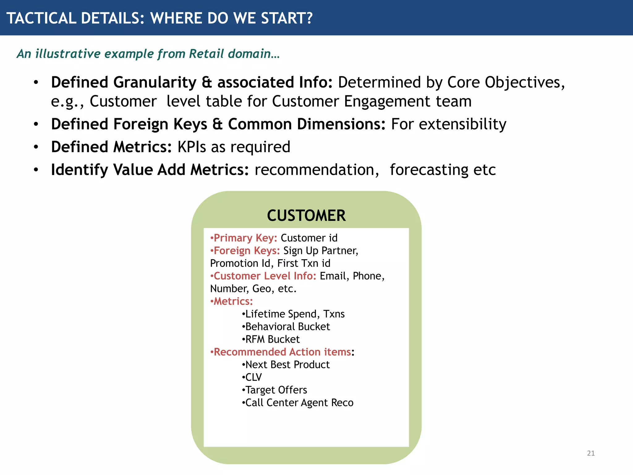 TACTICAL DETAILS: WHERE DO WE START?
An illustrative example from Retail domain…
21
• Defined Granularity & associated Info: Determined by Core Objectives,
e.g., Customer level table for Customer Engagement team
• Defined Foreign Keys & Common Dimensions: For extensibility
• Defined Metrics: KPIs as required
• Identify Value Add Metrics: recommendation, forecasting etc
CUSTOMER
•Primary Key: Customer id
•Foreign Keys: Sign Up Partner,
Promotion Id, First Txn id
•Customer Level Info: Email, Phone,
Number, Geo, etc.
•Metrics:
•Lifetime Spend, Txns
•Behavioral Bucket
•RFM Bucket
•Recommended Action items:
•Next Best Product
•CLV
•Target Offers
•Call Center Agent Reco
 