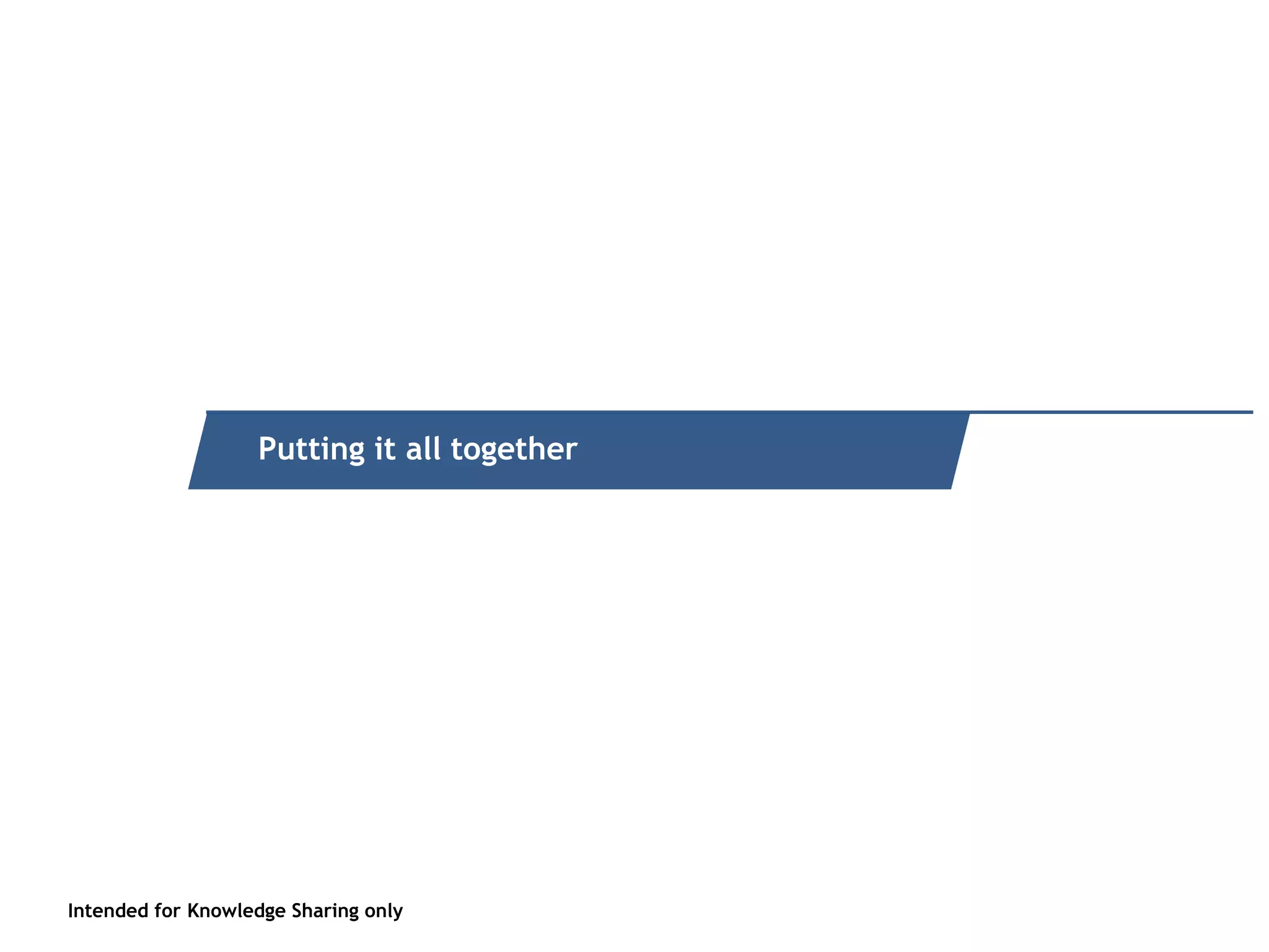 Intended for Knowledge Sharing only
Quick recap of what it is
Intended for Knowledge Sharing only
Putting it all together
 
