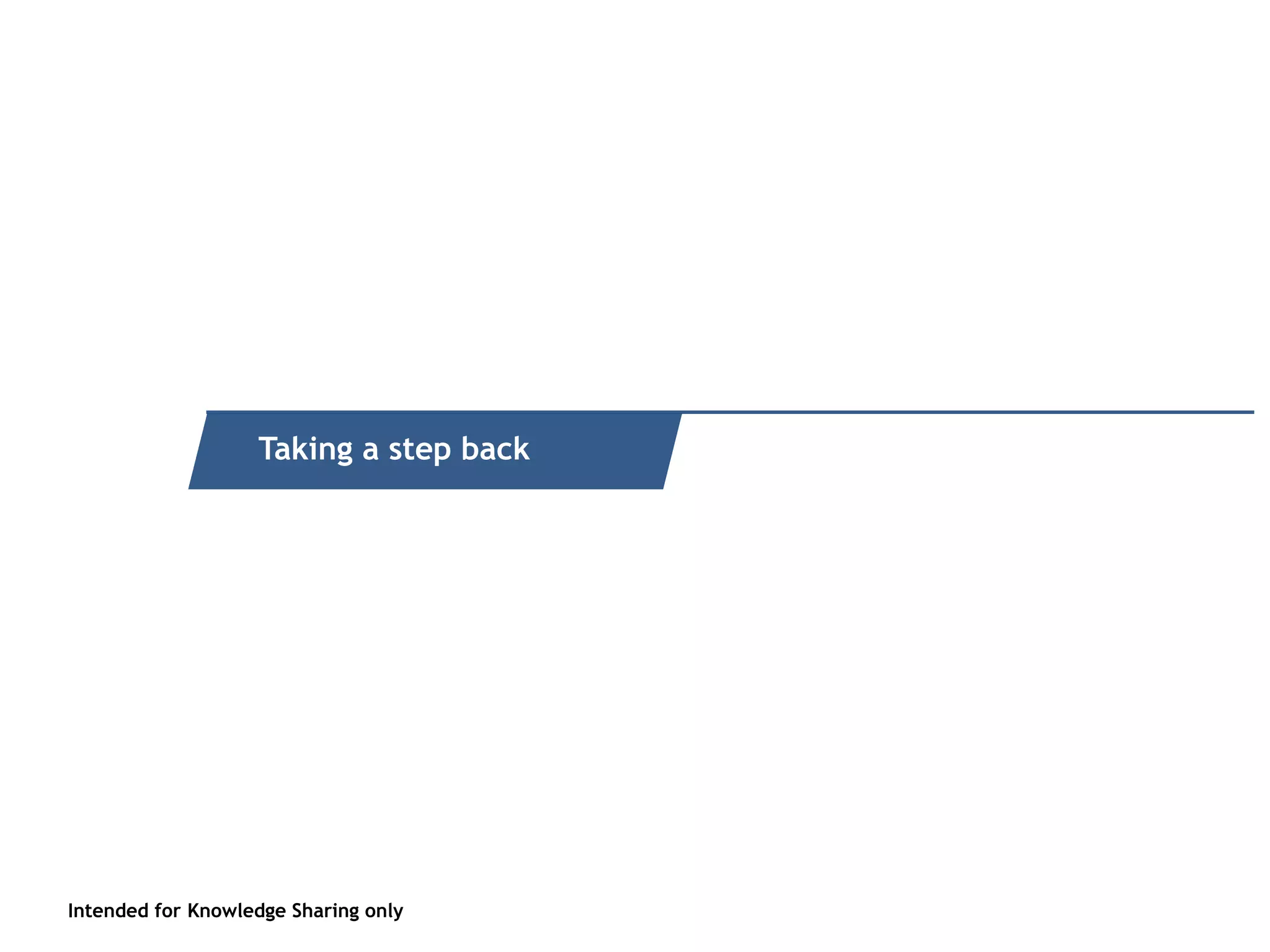 Intended for Knowledge Sharing only
Quick recap of what it is
Intended for Knowledge Sharing only
Taking a step back
 