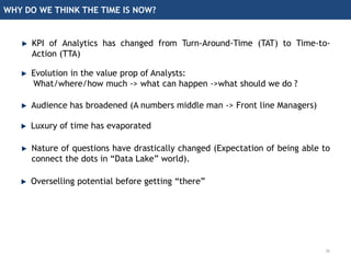 WHY DO WE THINK THE TIME IS NOW?
Evolution in the value prop of Analysts:
What/where/how much -> what can happen ->what should we do ?
Audience has broadened (A numbers middle man -> Front line Managers)
Luxury of time has evaporated
Nature of questions have drastically changed (Expectation of being able to
connect the dots in “Data Lake” world).
Overselling potential before getting “there”
30
KPI of Analytics has changed from Turn-Around-Time (TAT) to Time-to-
Action (TTA)
 