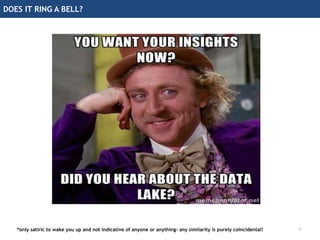 DOES IT RING A BELL?
*only satiric to wake you up and not indicative of anyone or anything- any similarity is purely coincidental! 6
 