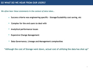 SO WHAT DO WE HEAR FROM OUR USERS?
We often hear these statements in the context of data lakes…
Success criteria was engineering specific – Storage/Scalability cost saving, etc
Expensive Change Management
Complex for the end users to deal with
Analytical performance issues
Data Governance, Lineage and Management complexities
“Although the cost of Storage went down, actual cost of utilizing the data has shot up”
8
 