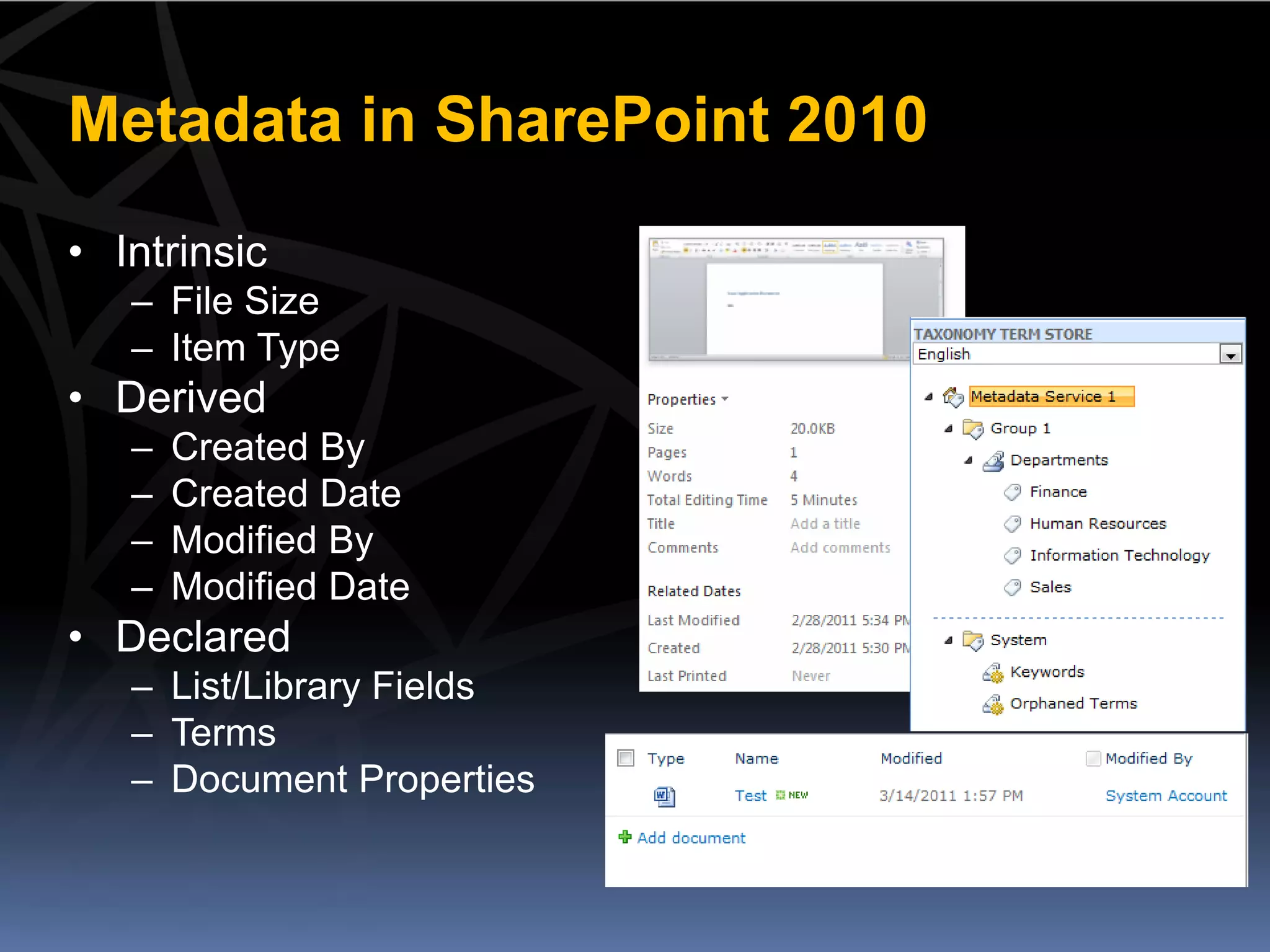 Metadata in SharePoint 2010
• Intrinsic
   – File Size
   – Item Type
• Derived
   –   Created By
   –   Created Date
   –   Modified By
   –   Modified Date
• Declared
   – List/Library Fields
   – Terms
   – Document Properties
 