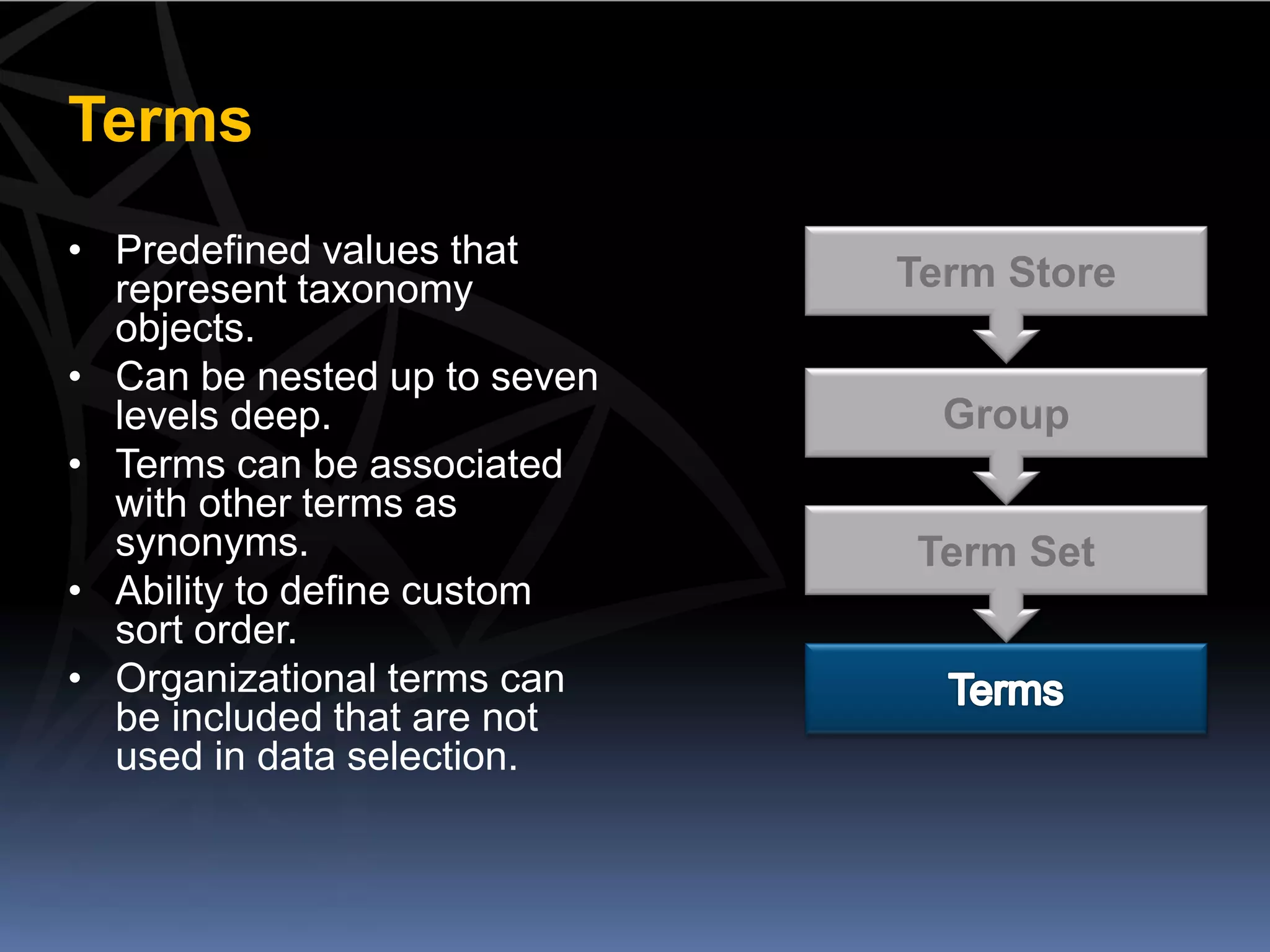 Terms
• Predefined values that
  represent taxonomy          Term Store
  objects.
• Can be nested up to seven
  levels deep.                  Group
• Terms can be associated
  with other terms as
  synonyms.                   Term Set
• Ability to define custom
  sort order.
• Organizational terms can
  be included that are not
  used in data selection.
 