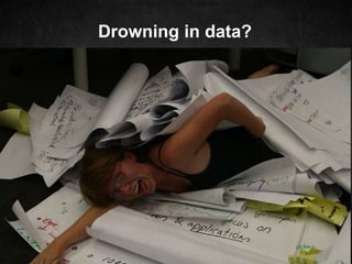 Drowning in data?
Double-click to enter text
 