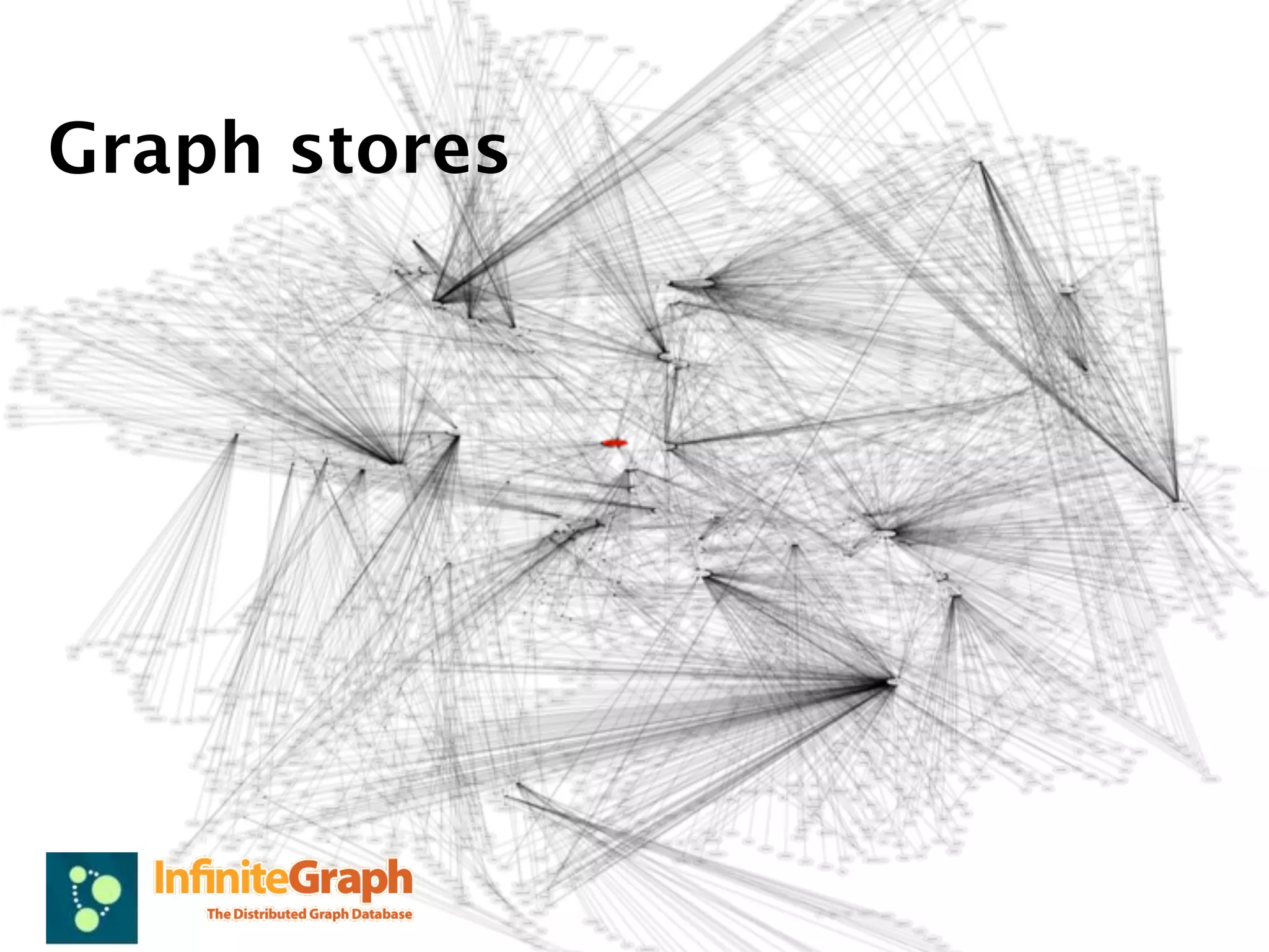 Graph stores
 