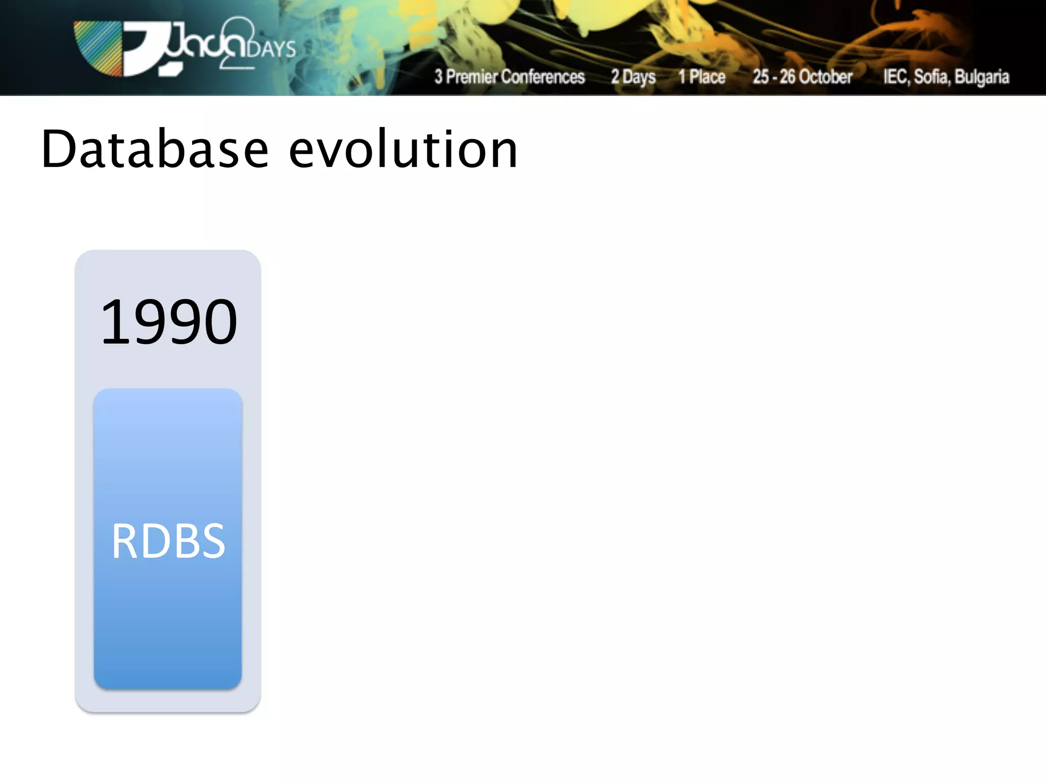 Database evolution


  1990$


  RDBS$
 