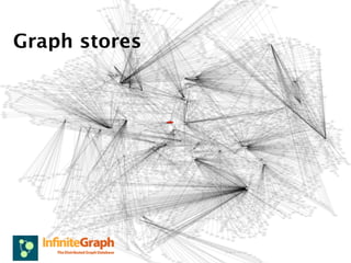 Graph stores
 