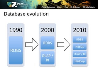 Database evolution


  1990$       2000#      2010$
                           RDBS$
               RDBS#
                          NoSQL$
  RDBS$
                         OLAP$/$BI$
               OLAP#/#
                 BI#     Hadoop$
 