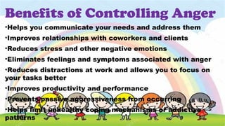 Benefits of Controlling Anger
•Helps you communicate your needs and address them
•Improves relationships with coworkers and clients
•Reduces stress and other negative emotions
•Eliminates feelings and symptoms associated with anger
•Reduces distractions at work and allows you to focus on
your tasks better
•Improves productivity and performance
•Prevents passive aggressiveness from occurring
•Helps limit unhealthy coping mechanisms or addictive
patterns
 