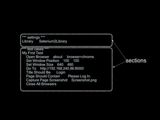 *** settings ***
Library Selenium2Library
*** test cases ***
My First Test
Open Browser about: browser=chrome
Set Window Position 100 100
Set Window Size 640 480
Go To http://192.168.240.86:8000/
Title Should Be Login
Page Should Contain Please Log In.
Capture Page Screenshot Screenshot.png
Close All Browsers
sections
 