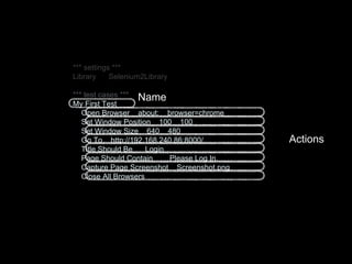 *** settings ***
Library Selenium2Library
*** test cases ***
My First Test
Open Browser about: browser=chrome
Set Window Position 100 100
Set Window Size 640 480
Go To http://192.168.240.86:8000/
Title Should Be Login
Page Should Contain Please Log In.
Capture Page Screenshot Screenshot.png
Close All Browsers
Name
Actions
 