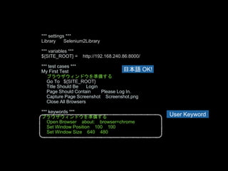 *** settings ***
Library Selenium2Library
*** variables ***
${SITE_ROOT} = http://192.168.240.86:8000/
*** test cases ***
My First Test
ブラウザウィンドウを準備する
Go To ${SITE_ROOT}
Title Should Be Login
Page Should Contain Please Log In.
Capture Page Screenshot Screenshot.png
Close All Browsers
*** keywords ***
ブラウザウィンドウを準備する
Open Browser about: browser=chrome
Set Window Position 100 100
Set Window Size 640 480
日本語 OK!
User Keyword
 