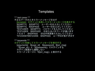 *** test cases ***
不正なデータのときエラーメッセージを出す
[template] ログインに失敗してエラーメッセージを表示する
${EMPTY} ${EMPTY} ユーザーIDを入力してください
${EMPTY} BADPASS ユーザーIDを入力してください
TESTUSER ${EMPTY} パスワードを入力してください
TESTUSER BADPASS IDまたはパスワードが違います
ＴＥＳＴ BADPASS IDは半角英数で入力してください
T01234567890123456 BADPASS ユーザIDが長すぎます
*** keywords ***
ログインに失敗してエラーメッセージを表示する
[arguments] ${user_id} ${password} ${err_msg}
「${user_id}」と「${password}」でログインする
ログイン画面から遷移しない
エラーメッセージに「${err_msg}」と表示する
Templates
 