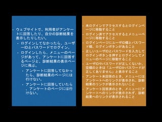• ウェブサイトで、利用者がアンケー
トに回答したり、自分の診断結果を
表示したりしたい。
• ログインしてなかったら、ユーザ
ーIDとパスワードでログイン。
• ログインしたら、メニューのペー
ジがあって、アンケートに回答す
るページと、診断結果の表示ペー
ジに飛ぶ。
• アンケートに回答してなかっ
たら、診断結果のページには
行けない。
• アンケートに回答していたら
、アンケートのページには行
けない。
• 未ログインでアクセスするとログインペ
ージに移動すること
• ログイン済でアクセスするとメニューペ
ージに移動すること
• ログインページにユーザID欄とパスワー
ド欄、ログインボタンがあること
• 正しいユーザIDとパスワードを入力して
ログインボタンを押すとログインしてメ
ニューのページに移動すること
• ユーザIDやパスワードが正しくないか、
空欄のときは「ユーザIDかパスワードが
正しくありません」と表示すること
• アンケート未回答のとき、メニューには
アンケートへのリンクが表示され、診断
結果のリンクが表示されないこと
• アンケート回答済のとき、メニューにア
ンケートへのリンクが表示されず、診断
結果へのリンクが表示されること
 