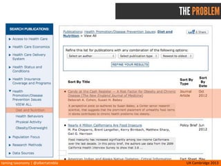 taming	
  taxonomy	
  |	
  @albertatrebla UX	
  Cambridge	
  2013
THE PROBLEM
 