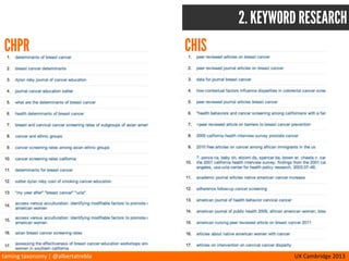 taming	
  taxonomy	
  |	
  @albertatrebla UX	
  Cambridge	
  2013
3. USER RESEARCH
John	
  Lu Leslie	
  Masterson Bob	
  SuFer
Researcher Marketer Legislator
Dr.	
  Lu,	
  a	
  postdoc	
  at	
  UCSF	
  is	
  performing	
  data	
  
analysis	
  to	
  inform	
  his	
  research	
  on	
  the	
  the	
  
correla/on	
  between	
  medical	
  costs,	
  early-­‐
onset	
  diabetes	
  and	
  residence	
  distance	
  from	
  
parks.	
  He	
  has	
  billing	
  data	
  from	
  insurance	
  
companies	
  that	
  he	
  can	
  link	
  to	
  geolocated	
  
CHIS	
  data.	
  Before	
  he	
  submits	
  his	
  applica/on	
  
for	
  analysis,	
  he	
  wants	
  to	
  create	
  a	
  table	
  of	
  
childhood	
  diabetes	
  rate	
  in	
  areas	
  that	
  are	
  
more	
  than	
  2	
  miles	
  away	
  from	
  a	
  park.
Leslie	
  is	
  the	
  Northern	
  California	
  marke/ng	
  
manager	
  for	
  a	
  small	
  producer	
  of	
  air	
  ﬁlters.	
  
She	
  is	
  looking	
  to	
  market	
  her	
  product	
  to	
  
consumers	
  and	
  industrial	
  air	
  condi/oning	
  
installers	
  and	
  prefers	
  to	
  concentrate	
  her	
  
ini/al	
  eﬀorts	
  on	
  areas	
  where	
  air	
  quality	
  
causes	
  asthma	
  and	
  other	
  respiratory	
  
condi/ons.
Bob	
  is	
  running	
  for	
  a	
  seat	
  in	
  the	
  California	
  
legislature	
  and	
  the	
  focus	
  of	
  his	
  campaign	
  is	
  
improving	
  health.	
  He	
  wants	
  to	
  understand	
  
what	
  the	
  top	
  5	
  health	
  needs	
  within	
  his	
  
legisla/ve	
  district	
  are.	
  	
  Bob	
  has	
  no	
  sta/s/cs	
  
background	
  but	
  understands	
  the	
  importance	
  
of	
  data	
  and	
  wants	
  to	
  ﬁnd	
  authorita/ve	
  
informa/on	
  to	
  be	
  used	
  in	
  his	
  campaign	
  
material.
GOAL
Create	
  map	
  to	
  prove	
  hypothesis
GOAL
Market	
  product	
  in	
  communi/es	
  aﬀected	
  by	
  
asthma	
  and	
  respiratory	
  condi/ons.	
  
GOAL
Priori/ze	
  solu/ons	
  for	
  his	
  cons/tuents.
photo: flickr.com (j.spiridigliozzi, victor1558, niznoz)
 