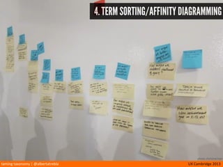 taming	
  taxonomy	
  |	
  @albertatrebla UX	
  Cambridge	
  2013
5. SEO/SME VALIDATION
OPTIONS CHOICE
Beneﬁt	
  Package,	
  Work	
  Insurance,	
  
Employee	
  Insurance,	
  Employee	
  
Health	
  Plan
Employment-­‐based	
  coverage
Poor,	
  Indigent,	
  Impoverished,	
  Below	
  
Federal	
  Poverty	
  Line
Low-­‐income
Handicapped,	
  Disabled,	
  Blinds,	
  Deaf	
  
Persons,	
  
Persons	
  with	
  disabiliMes
 