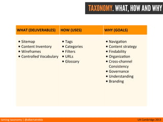 taming	
  taxonomy	
  |	
  @albertatrebla UX	
  Cambridge	
  2013
SIX SITES ONE PORTAL
 