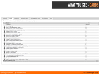 taming	
  taxonomy	
  |	
  @albertatrebla UX	
  Cambridge	
  2013
WHAT YOU SEE - CATEGORIES
 