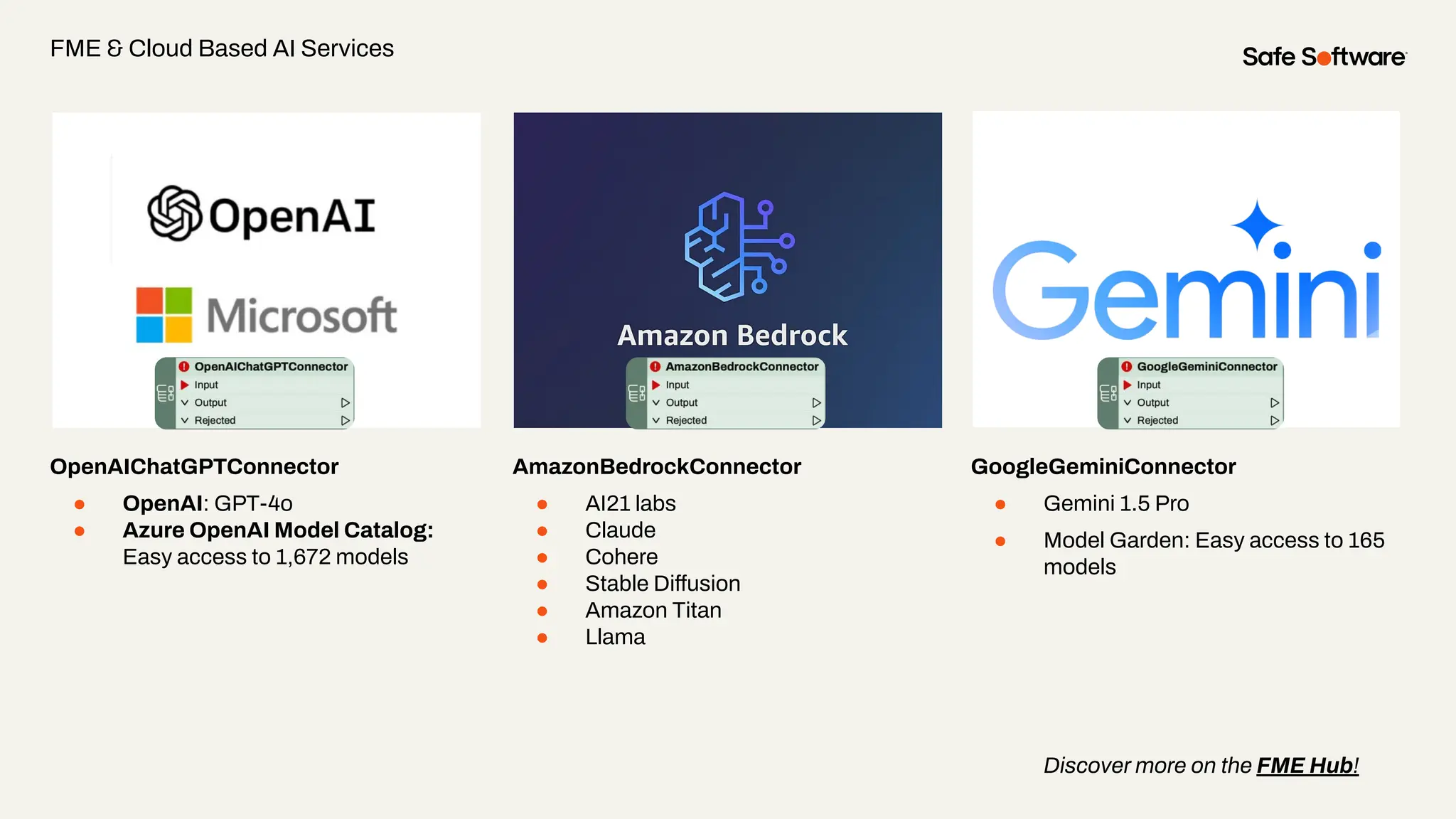 OpenAIChatGPTConnector
● OpenAI: GPT-4o
● Azure OpenAI Model Catalog:
Easy access to 1,672 models
FME & Cloud Based AI Services
AmazonBedrockConnector
● AI21 labs
● Claude
● Cohere
● Stable Diffusion
● Amazon Titan
● Llama
GoogleGeminiConnector
● Gemini 1.5 Pro
● Model Garden: Easy access to 165
models
Discover more on the FME Hub!
 