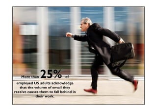 Solutions for Success 2013 www.emailtiger.com.au
 