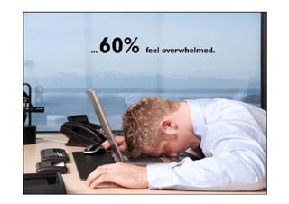 Solutions for Success 2013 www.emailtiger.com.au
 