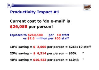 1: Use CALENDAR view
as your default setting,
rather than the Inbox
Best Practice Email Management
Solutions for Success 2013 www.emailtiger.com.au
 