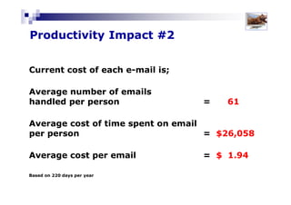 Whose agenda/priorities is this?
Solutions for Success 2013 www.emailtiger.com.au
 