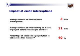 Solutions for Success 2013 www.emailtiger.com.au
Multi-tasking
As a result of constant
interruptions, do you find
that you start to multi-task?
Do you often have 2 or 3
files open on your desk?
Does your computer often
have 4 or 5 windows (or
more) open at once?
 