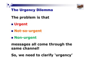 The 7 Critical Impacts of Email &
Information Overload?
1: Interruptions
2: Loss of focus
3: Multi-tasking
4: Poor decision-making
5: Lack of ‘think’ time
6: Organisational dysfunction
7: Mental health & well-being
8: Quality of life
Solutions for Success 2013 www.emailtiger.com.au
 