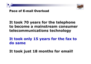 Pace of E-mail Overload
It took 70 years for the telephone to become a
mainstream consumer telecommunications technology
It took only 15 years for the fax to do same
It took just 18 months
for email!
Solutions for Success 2013 www.emailtiger.com.au
 