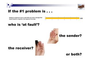 Separate ‘finished’
work from
‘unfinished’ work
Create 4 or 5
‘primary’ folders
Outlook 2003/2007
}
3. Establish an email folder structure
Solutions for Success 2013 www.emailtiger.com.au
 