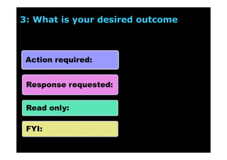 5: Communicate
with CLARITY !
Solutions for Success 2013 www.emailtiger.com.au
Best Practice Email Management
 