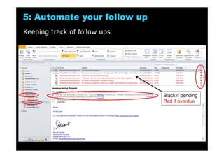 Main Point
Summary of your main point, request,
recommendation or solutions
Supporting
details
Background, reasons
explanations, details
Any next steps
Concise close
Sign off
6: Why INVERTED PYRAMID structure work best
Solutions for Success 2013 www.emailtiger.com.au
 