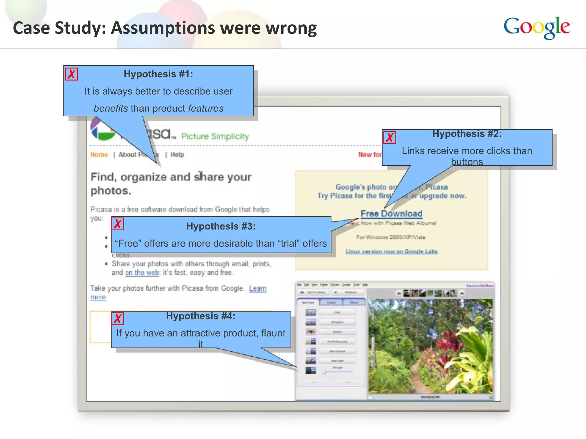 Case Study: Assumptions were wrong Hypothesis #1: It is always better to describe user benefits  than product  features Hypothesis #2: Links receive more clicks than buttons Hypothesis #3: “ Free” offers are more desirable than “trial” offers Hypothesis #4: If you have an attractive product, flaunt it ☒ ☒ ☒ ☒ 