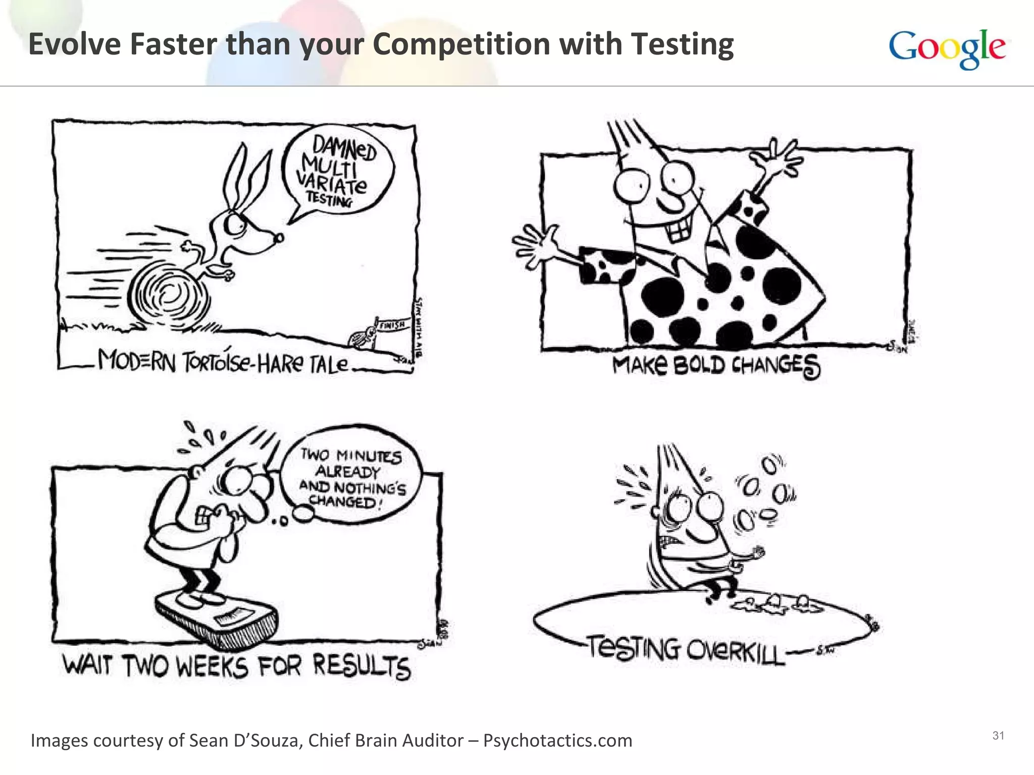 Evolve Faster than your Competition with Testing Images courtesy of Sean D’Souza, Chief Brain Auditor – Psychotactics.com 