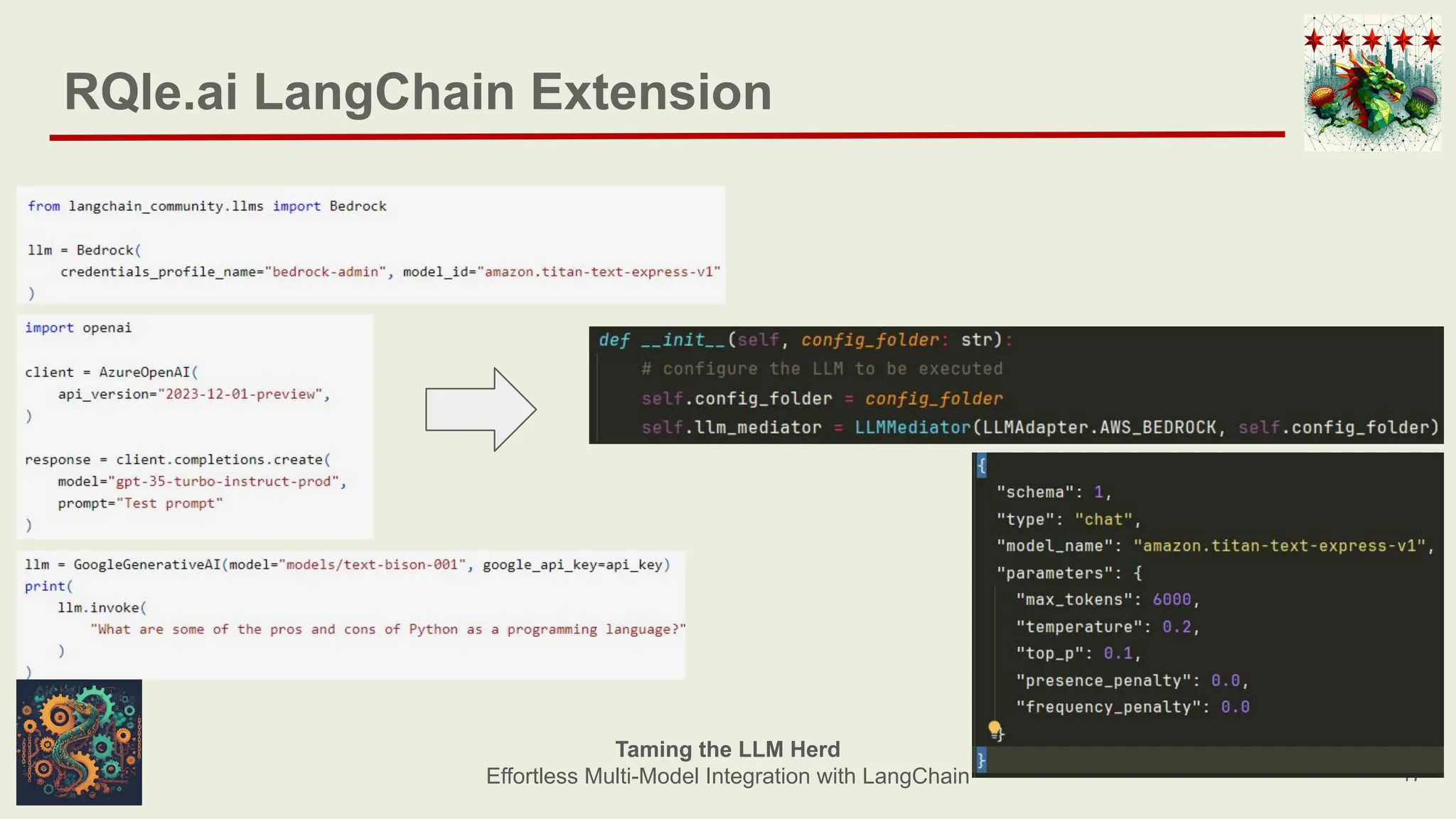 RQle.ai LangChain Extension
17
Taming the LLM Herd
Effortless Multi-Model Integration with LangChain
 