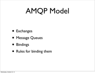 AMQP Model

                    • Exchanges
                    • Message Queues
                    • Bindings
                    • Rules for binding them

Wednesday, October 24, 12
 
